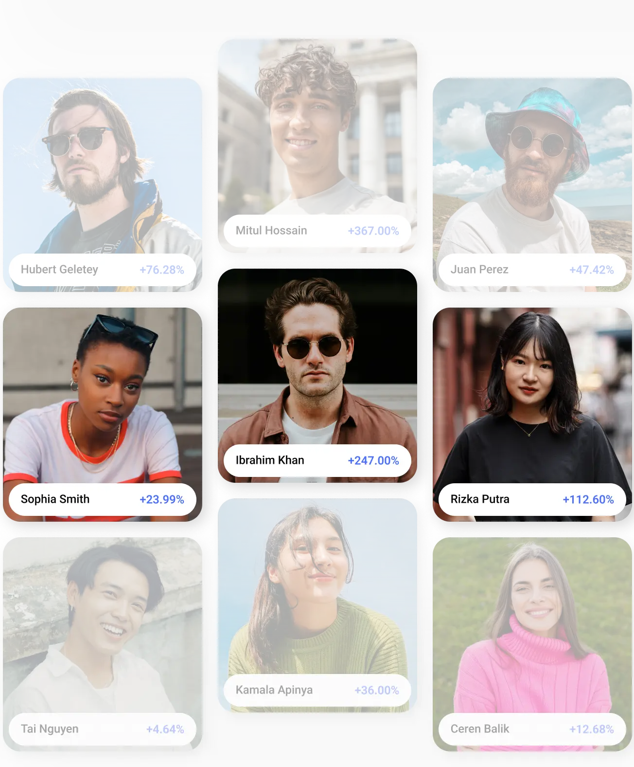 NFT Creators and Collectors